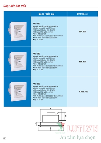 CATALOGUE BẢNG GIÁ ĐÈN LED MPE (THÁNG 10/2021)