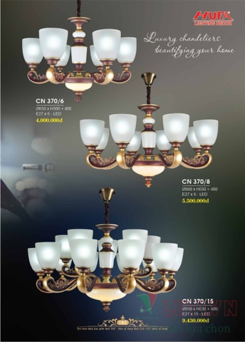 CATALOGUE BẢNG GIÁ ĐÈN LED TRANG TRÍ HUFA 2021