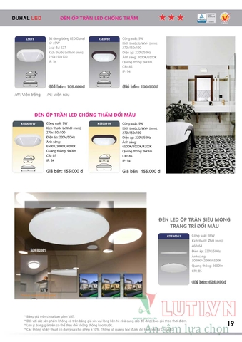 CATALOGUE BẢNG GIÁ ĐÈN LED DUHAL B (THÁNG 4/2021)