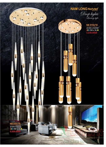 CATALOGUE BẢNG GIÁ ĐÈN LED TRANG TRÍ NAM LONG 2021 (PHẦN 1)