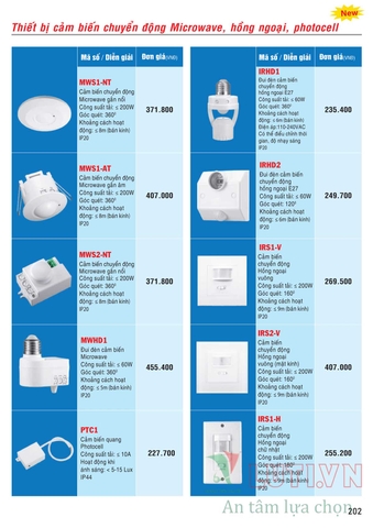 CATALOGUE BẢNG GIÁ ĐÈN LED MPE (THÁNG 10/2021)