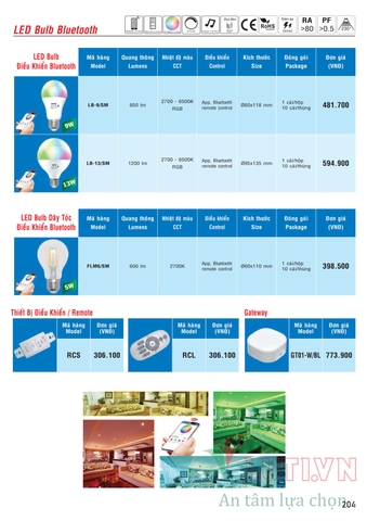 CATALOGUE BẢNG GIÁ ĐÈN LED MPE (THÁNG 10/2021)