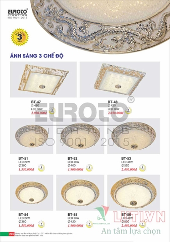 CATALOGUE BẢNG GIÁ ĐÈN TRANG TRÍ EUROTO 2022 (P1)