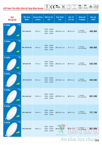 CATALOGUE BẢNG GIÁ ĐÈN LED MPE (THÁNG 10/2021)