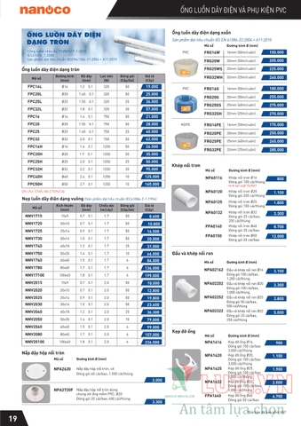 CATALOGUE THIẾT BỊ ĐIỆN PANASONIC 2021 (THÁNG 10)