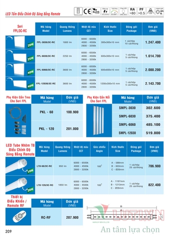 CATALOGUE BẢNG GIÁ ĐÈN LED MPE (THÁNG 10/2021)