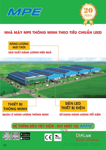 CATALOGUE BẢNG GIÁ ĐÈN LED MPE (THÁNG 10/2021)