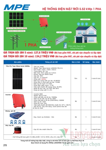 CATALOGUE BẢNG GIÁ ĐÈN LED MPE (THÁNG 10/2021)