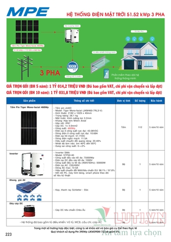 CATALOGUE BẢNG GIÁ ĐÈN LED MPE (THÁNG 10/2021)