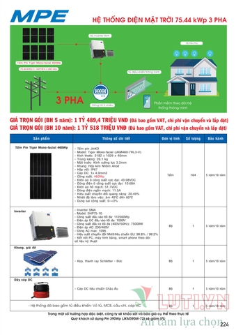 CATALOGUE BẢNG GIÁ ĐÈN LED MPE (THÁNG 10/2021)