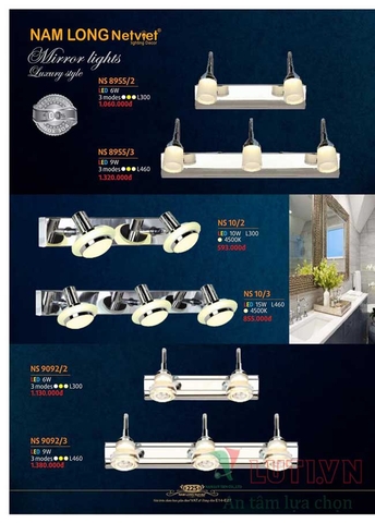 CATALOGUE BẢNG GIÁ ĐÈN LED TRANG TRÍ NAM LONG 2021 (PHẦN 1)