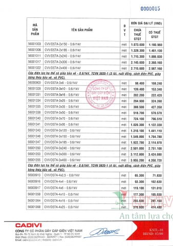 CATALOGUE BẢNG GIÁ DÂY ĐIỆN CADIVI (THÁNG 05/2021)