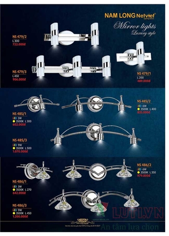 CATALOGUE BẢNG GIÁ ĐÈN LED TRANG TRÍ NAM LONG 2021 (PHẦN 1)