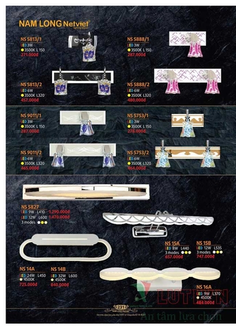 CATALOGUE BẢNG GIÁ ĐÈN LED TRANG TRÍ NAM LONG 2021 (PHẦN 1)