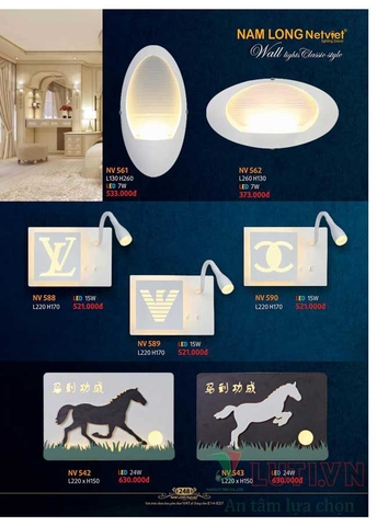 CATALOGUE BẢNG GIÁ ĐÈN LED TRANG TRÍ NAM LONG 2021 (PHẦN 2)