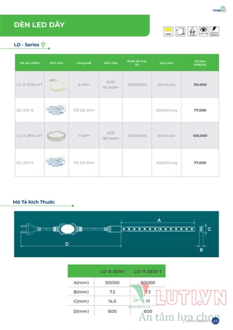 CATALOGUE BẢNG GIÁ ĐÈN LED KINGLED NĂM 2021