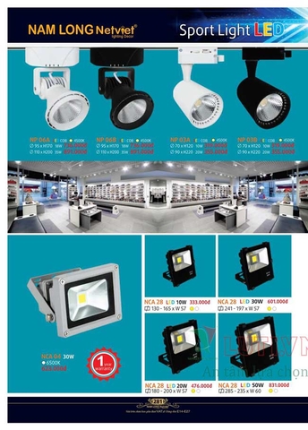 CATALOGUE BẢNG GIÁ ĐÈN LED TRANG TRÍ NAM LONG 2021 (PHẦN 2)