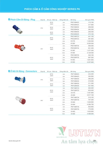 CATALOGUE BẢNG GIÁ THIẾT BỊ ĐIỆN SCHNEIDER NĂM 2021