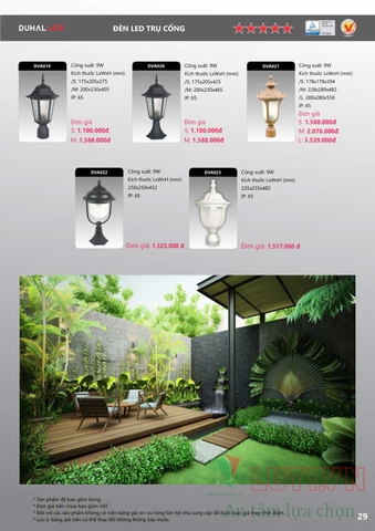 CATALOGUE BẢNG GIÁ ĐÈN LED DUHAL C (THÁNG 4/2021)