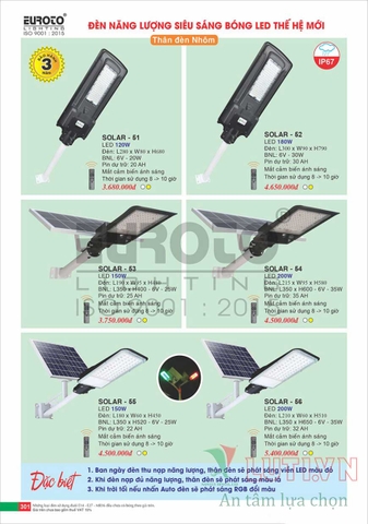 CATALOGUE ĐÈN TRANG TRÍ EUROTO 2022 (P2)