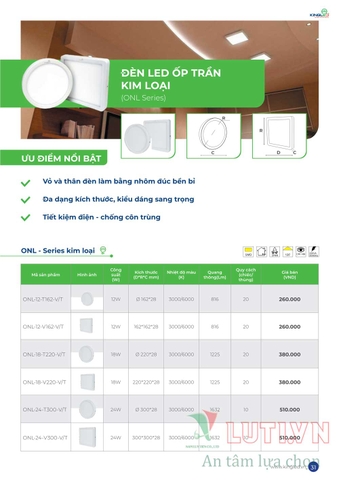 CATALOGUE BẢNG GIÁ ĐÈN LED KINGLED NĂM 2021