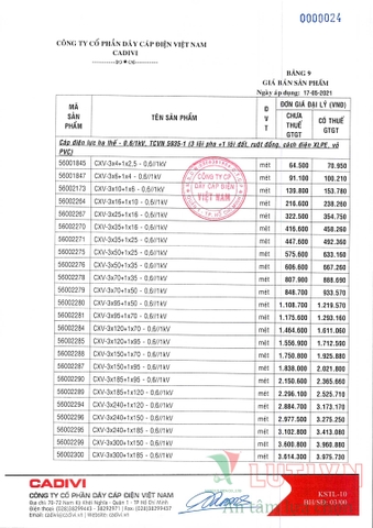 CATALOGUE BẢNG GIÁ DÂY ĐIỆN CADIVI (THÁNG 05/2021)