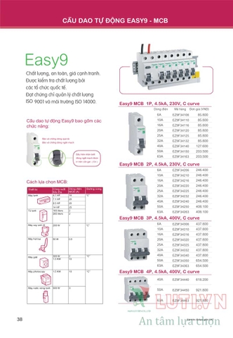 CATALOGUE BẢNG GIÁ THIẾT BỊ ĐIỆN SCHNEIDER NĂM 2021