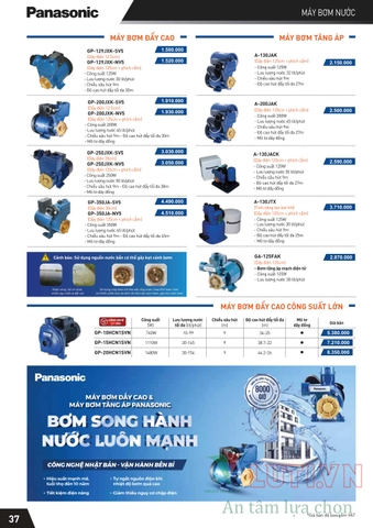 CATALOGUE THIẾT BỊ ĐIỆN PANASONIC 2021 (THÁNG 10)