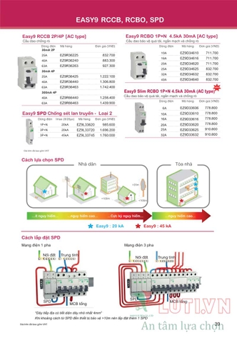 CATALOGUE BẢNG GIÁ THIẾT BỊ ĐIỆN SCHNEIDER NĂM 2021