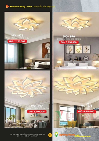 CATALOGUE ĐÈN TRANG TRÍ LIGHTING&HOME 2022 (P2)