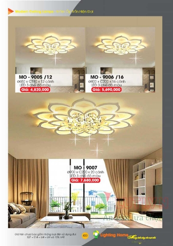 CATALOGUE ĐÈN TRANG TRÍ LIGHTING&HOME 2022 (P2)