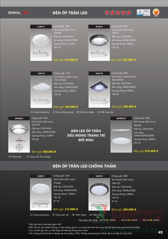 CATALOGUE BẢNG GIÁ ĐÈN LED DUHAL A (THÁNG 4/2021)