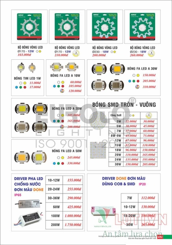 CATALOGUE ĐÈN TRANG TRÍ EUROTO 2022 (P2)