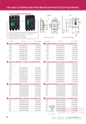 CATALOGUE BẢNG GIÁ THIẾT BỊ ĐIỆN SCHNEIDER NĂM 2021