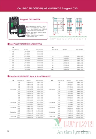 CATALOGUE BẢNG GIÁ THIẾT BỊ ĐIỆN SCHNEIDER NĂM 2021