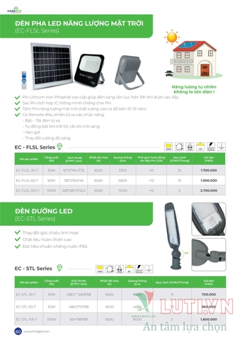 CATALOGUE BẢNG GIÁ ĐÈN LED KINGLED NĂM 2021