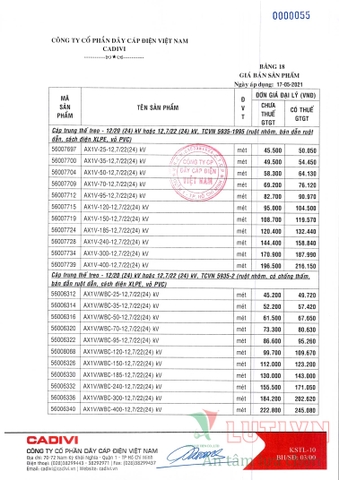 CATALOGUE BẢNG GIÁ DÂY ĐIỆN CADIVI (THÁNG 05/2021)