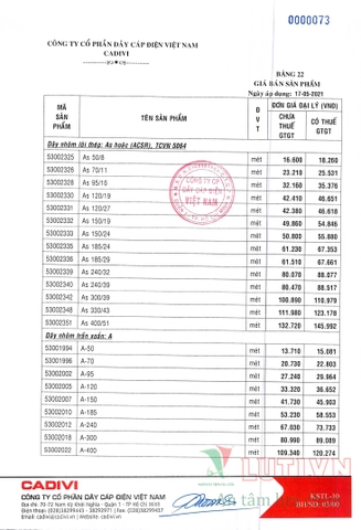 CATALOGUE BẢNG GIÁ DÂY ĐIỆN CADIVI (THÁNG 05/2021)