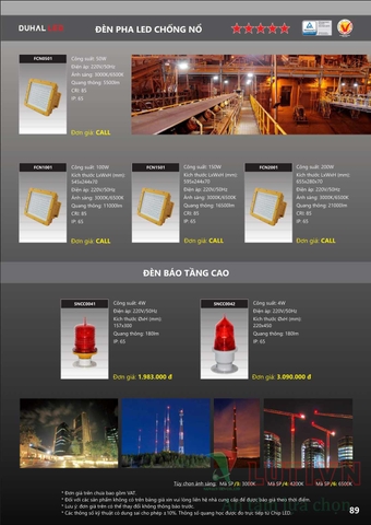 CATALOGUE BẢNG GIÁ ĐÈN LED DUHAL A (THÁNG 4/2021)