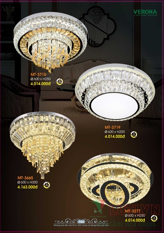 CATALOGUE BẢNG GIÁ ĐÈN LED TRANG TRÍ VERONA 2021 (PHẦN 1)