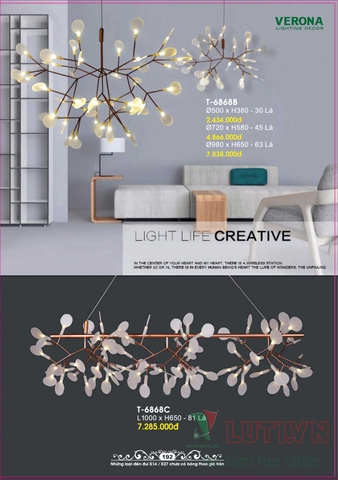 CATALOGUE BẢNG GIÁ ĐÈN LED TRANG TRÍ VERONA 2021 (PHẦN 1)