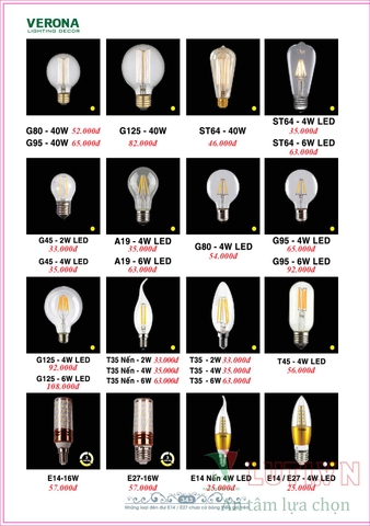 CATALOGUE BẢNG GIÁ ĐÈN LED TRANG TRÍ VERONA 2021 (PHẦN 2)