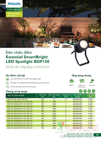 CATALOGUE BẢNG GIÁ ĐÈN CHUYÊN DỤNG PHILIPS 2021