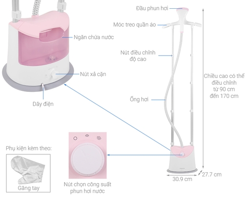 Bàn là, bàn ủi hơi nước đứng Philips GC485/49 1800W