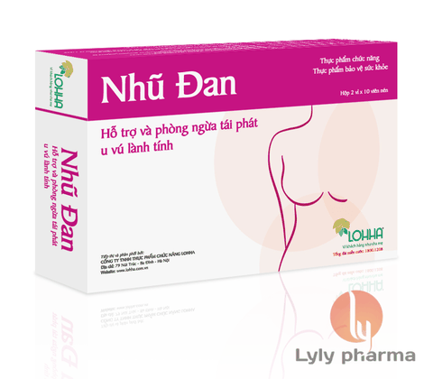 Nhũ đan - Hỗ trợ và phòng ngừa tái phát u vú lành tính