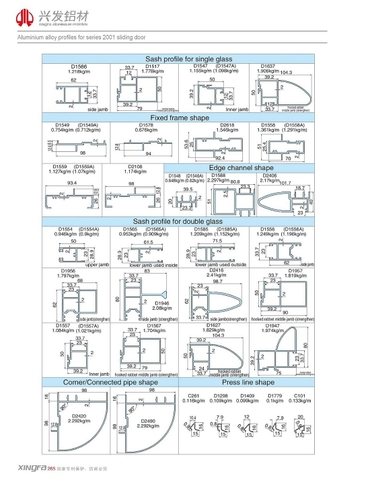 Cửa trượt hệ 93 nhôm Xingfa Cửa trượt hệ 93 nhôm Xingfa
