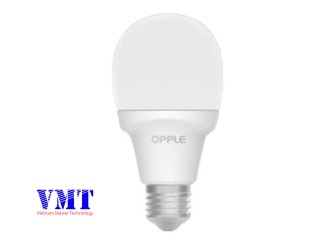 Lịch sử ra đời thú vị của bóng đèn led