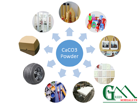 LIỆU BẠN ĐÃ BIẾT VỀ NHỮNG ỨNG DỤNG TUYỆT VỜI CỦA BỘT ĐÁ?