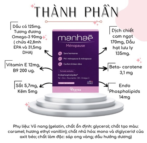 Viên uống nội tiết Manhae -tiền mãn kinh  - Pháp