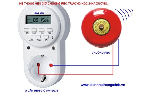 Hệ thống chuông reo tự động